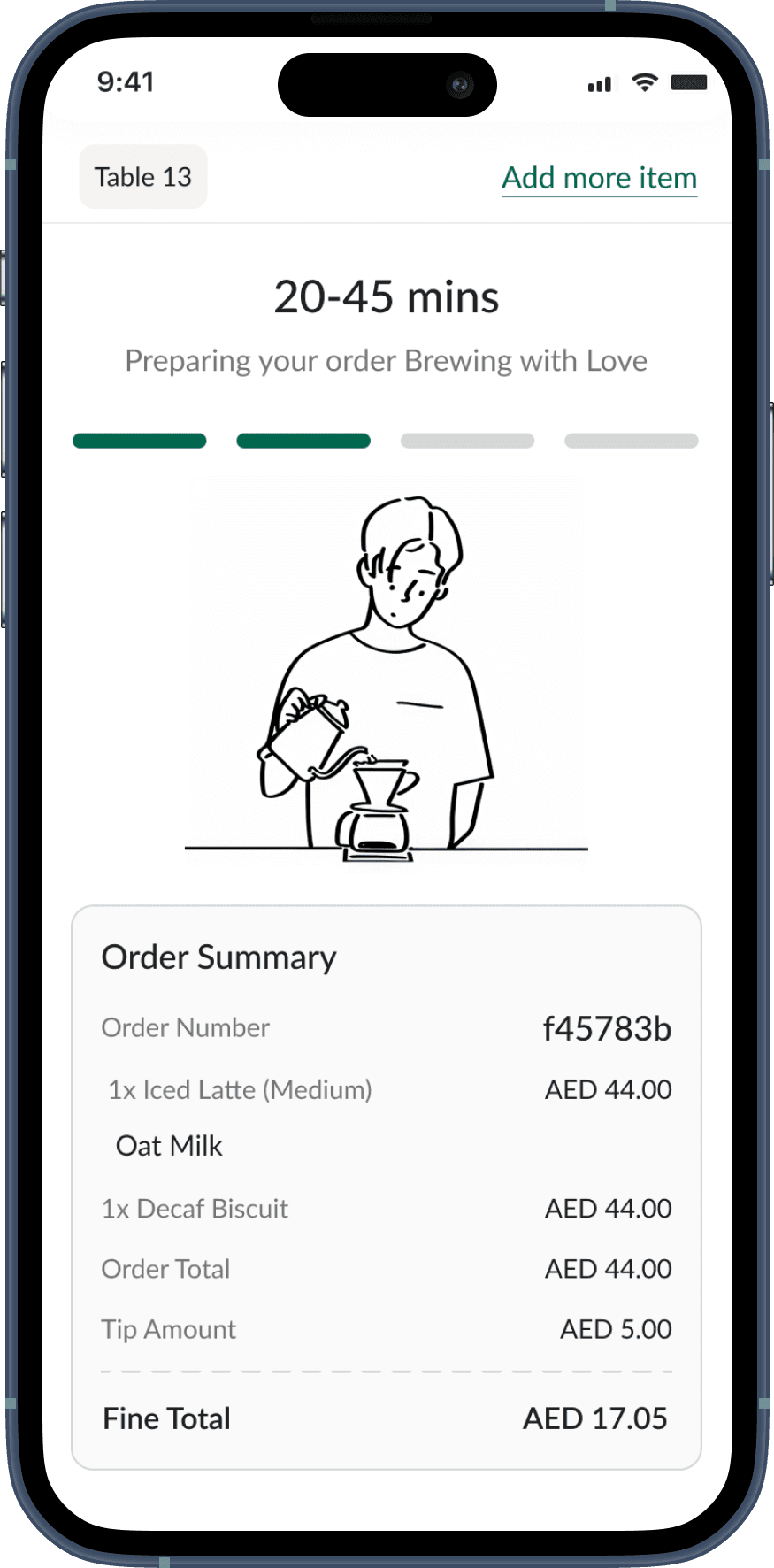 Sales Dashboard