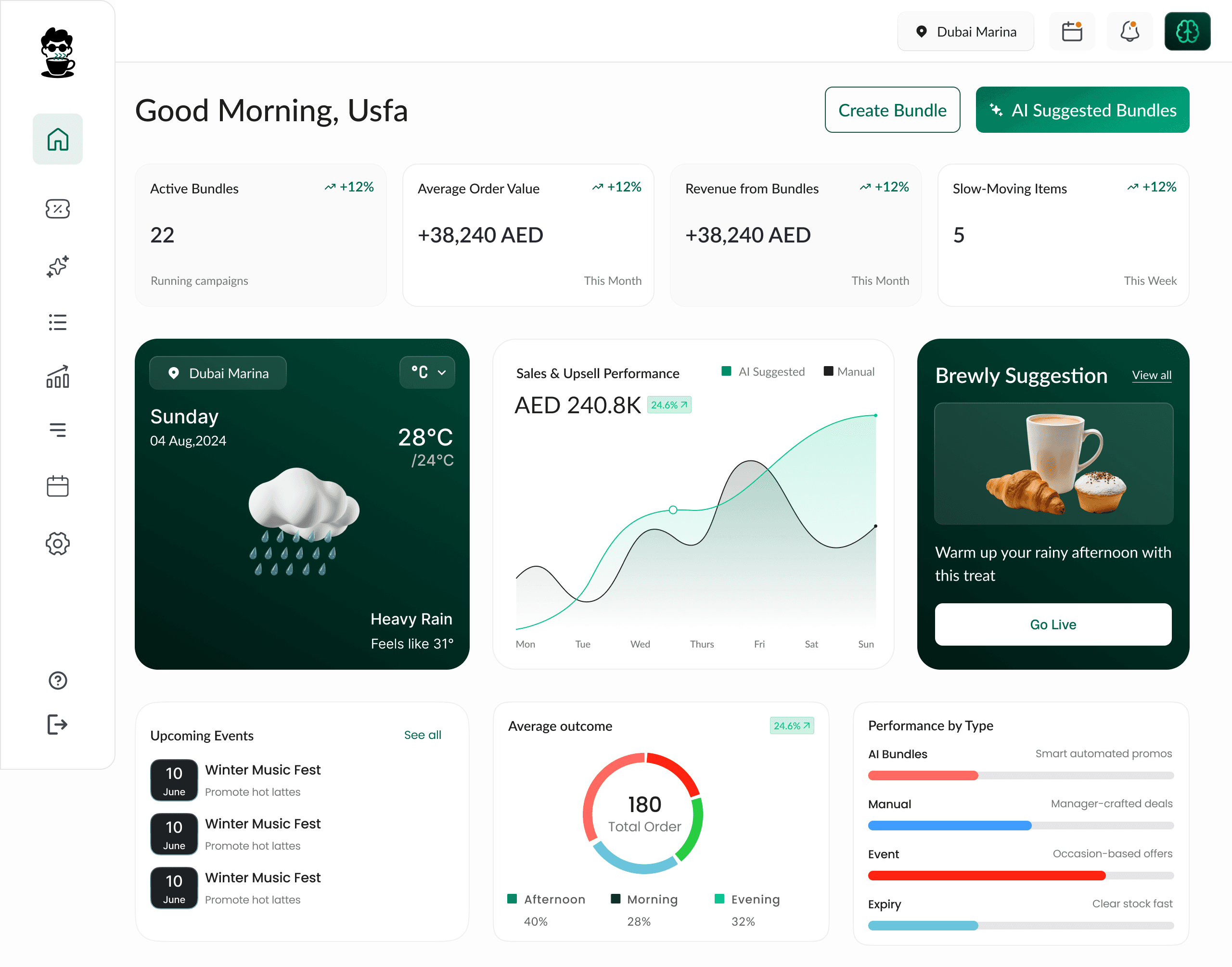 Product Page Image